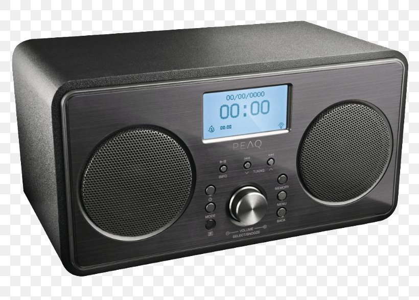 Radio Receiver Internet Radio FM Broadcasting Digital Audio Broadcasting In Deutschland, PNG, 786x587px, Radio, Audio Receiver, Av Receiver, Communication Device, Electronic Device Download Free