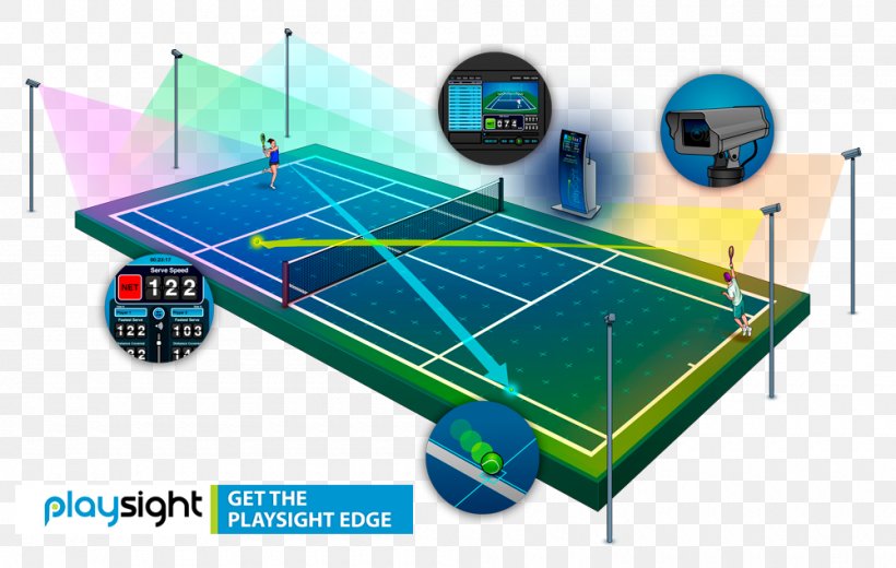 2018 World Cup Sport Tennis Technology PlaySight Inc, PNG, 1000x635px, 2018 World Cup, Football, Football Pitch, Games, Leisure Download Free
