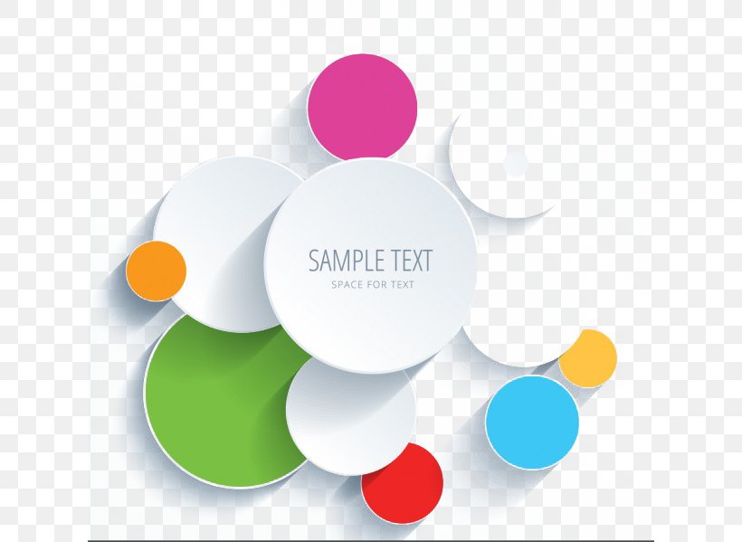 Circle Download, PNG, 626x599px, 3d Computer Graphics, Brand, Color, Diagram, Material Download Free