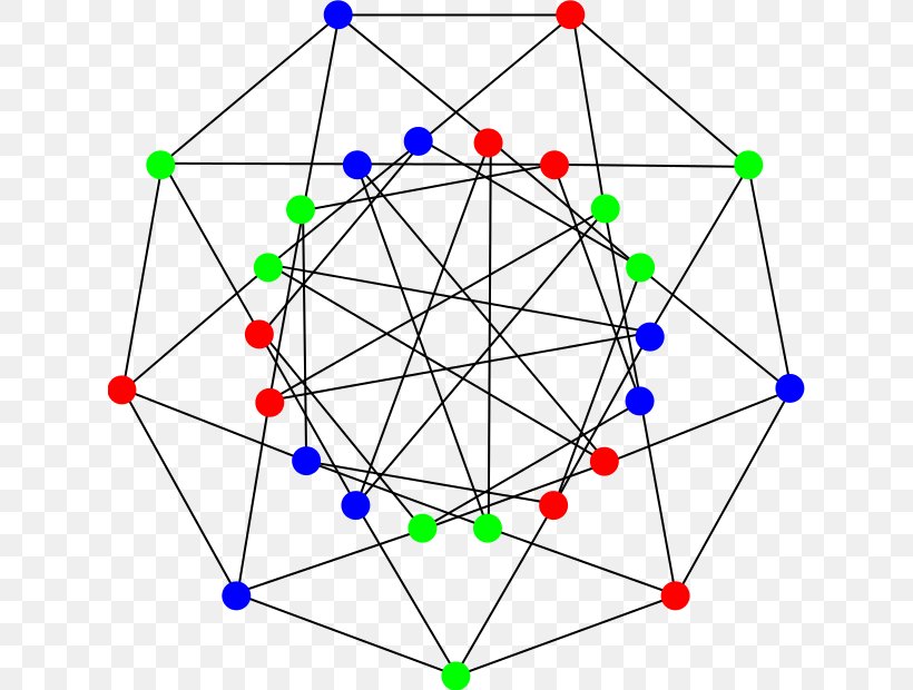 Holt Graph Graph Theory Edge-transitive Graph Vertex, PNG, 626x620px, Graph, Area, Bipartite Graph, Diagram, Graph Automorphism Download Free