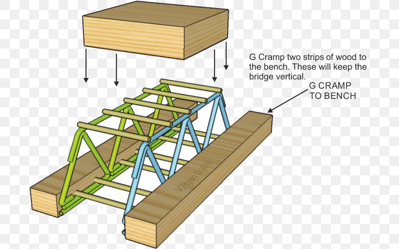 Bridge Drinking Straw Straw Man Proposal 0 YouTube, PNG, 700x511px, 2048, Bridge, Art, Art Model, Drinking Straw Download Free