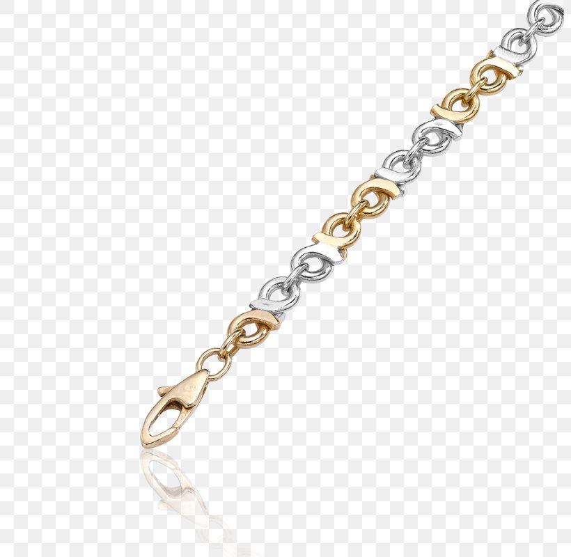 Bracelet Earring Gold Pearl Bangle, PNG, 800x800px, Bracelet, Bangle, Body Jewelry, Brooch, Chain Download Free