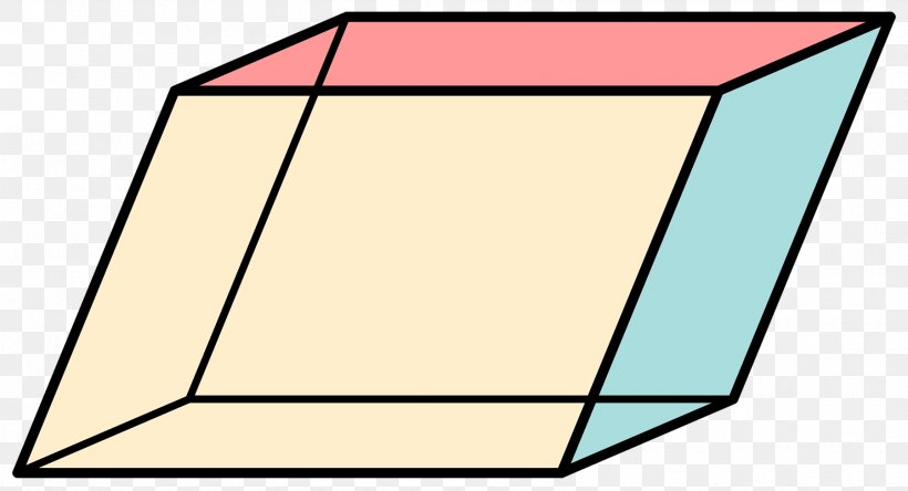 Parallelepiped Parallelogram Geometry Rectangle Square, PNG, 1800x976px, Parallelepiped, Area, Cube, Cuboid, Euclidean Geometry Download Free