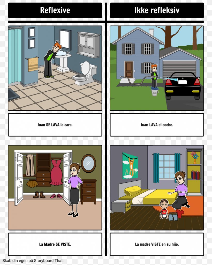 reflexive pronouns comics