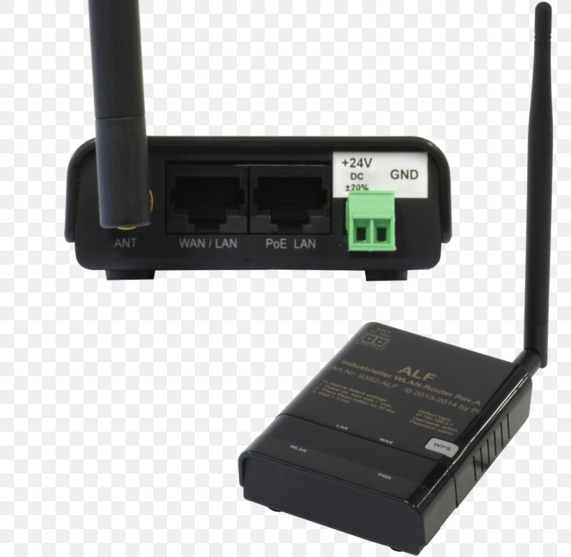 Wireless Router Wireless Access Points Wireless LAN Static Routing, PNG, 800x800px, Wireless Router, Bridging, Electronic Device, Electronics, Electronics Accessory Download Free