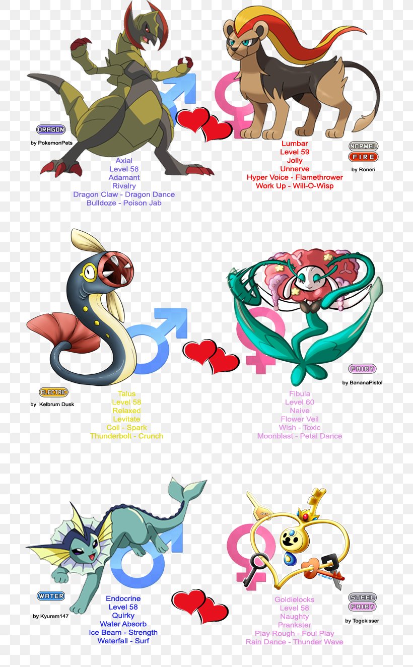 Pokémon X And Y Pokémon Ruby And Sapphire Clip Art Pokémon Sun And Moon Pokémon Omega Ruby And Alpha Sapphire, PNG, 720x1324px, Pikachu, Animal Figure, Area, Art, Artwork Download Free