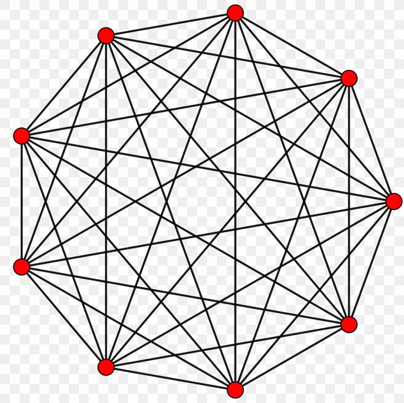 Complete Graph Graph Theory Vertex Edge, PNG, 1600x1600px, Graph, Area, Aresta, Complete Graph, Degree Download Free