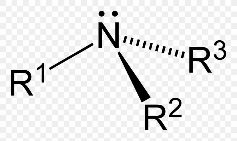 Nitrogen Balance Amine Ammonia Nitrogen Triiodide, PNG, 1100x657px, Nitrogen, Amine, Ammonia, Area, Atom Download Free