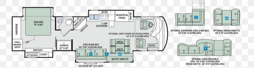 Thor Motor Coach Campervans Motorhome Floor Plan General R.V. Center, Inc., PNG, 1400x380px, Thor Motor Coach, Air Mattresses, Area, Campervans, Diagram Download Free