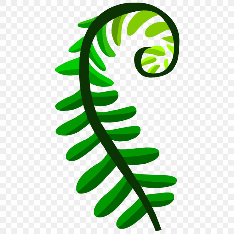 Clip Art Mathematics Plants Subtraction Leaf, PNG, 880x880px, Mathematics, Abacus, Addition, Division, Green Download Free