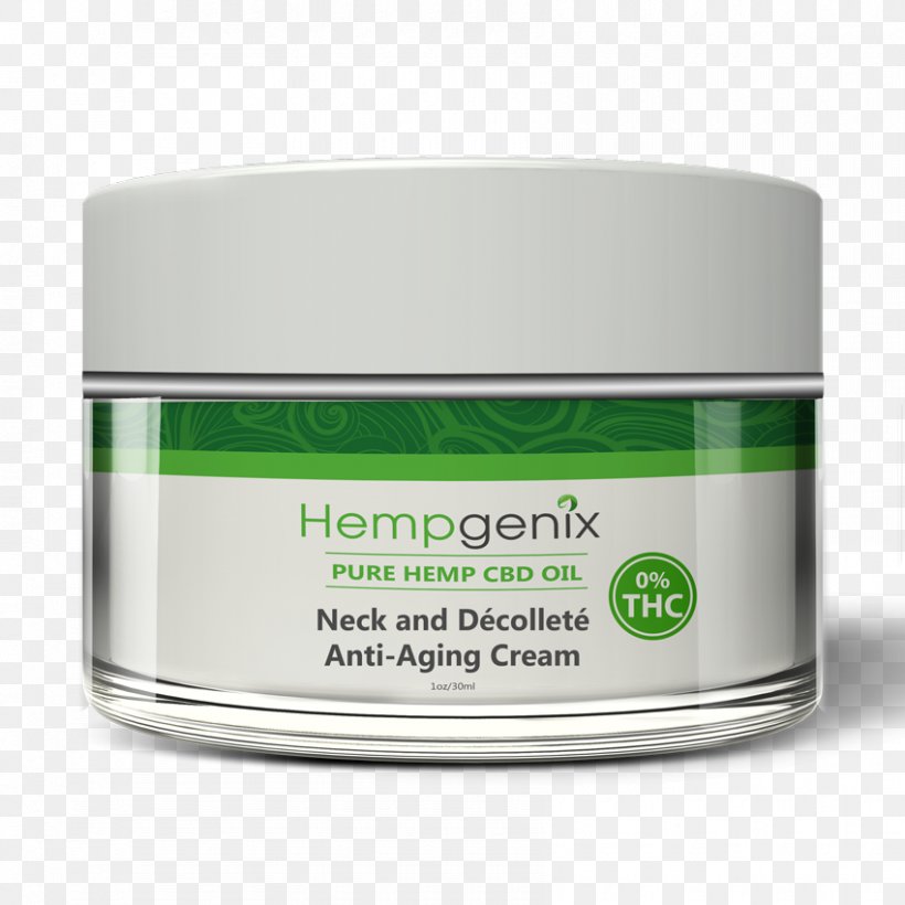Lotion Skin Care Anti-aging Cream Cannabidiol, PNG, 850x850px, Lotion, Antiaging Cream, Cannabidiol, Collagen, Cosmetics Download Free