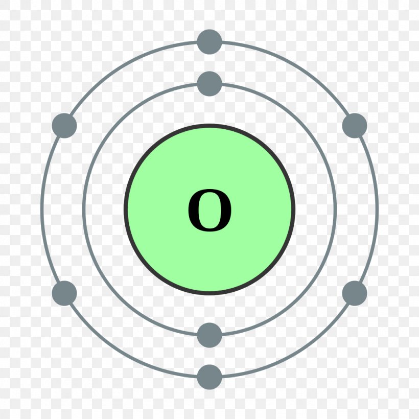 Bohr Model Electron Shell Atom Valence Electron Electron Configuration, PNG, 1024x1024px, Bohr Model, Area, Atom, Atomic Number, Boron Download Free