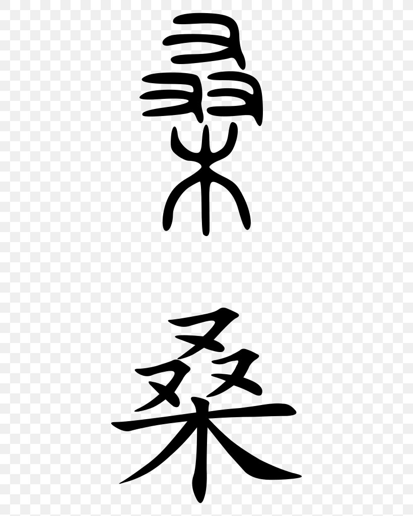 Stroke Order Radical Chinese Language Chinese Characters, PNG, 430x1023px, Stroke, Blackandwhite, Calligraphy, Character Dictionary, Chinese Characters Download Free