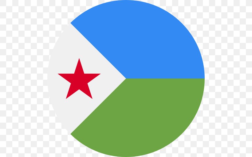 Flag Of Djibouti Emoji, PNG, 512x512px, Djibouti, Area, Brand, Emoji, Flag Download Free