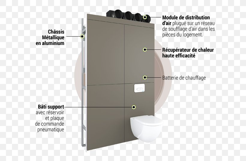 Bâtiment Basse Consommation Energy-plus-house Building, PNG, 690x537px, Energyplushouse, Air, Building, Closet, Computer Hardware Download Free