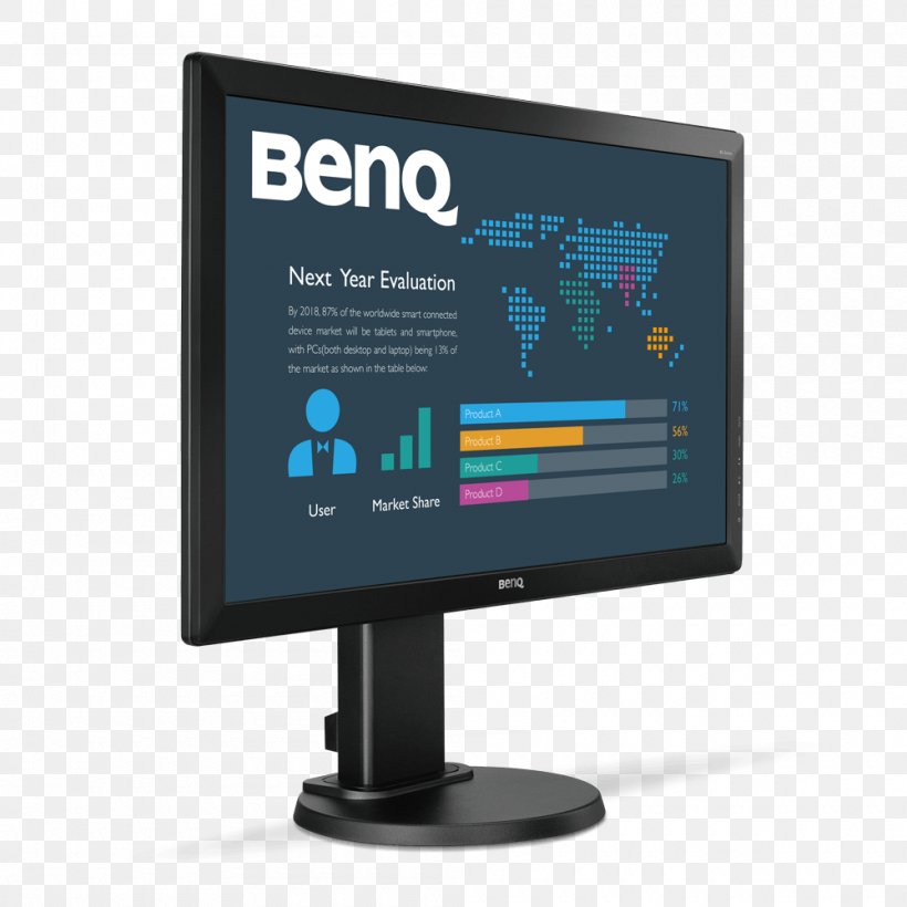 BenQ LED Monitor Computer Monitors IPS Panel LED-backlit LCD, PNG, 1000x1000px, Benq Led Monitor, Aoc International, Benq, Brand, Computer Monitor Download Free