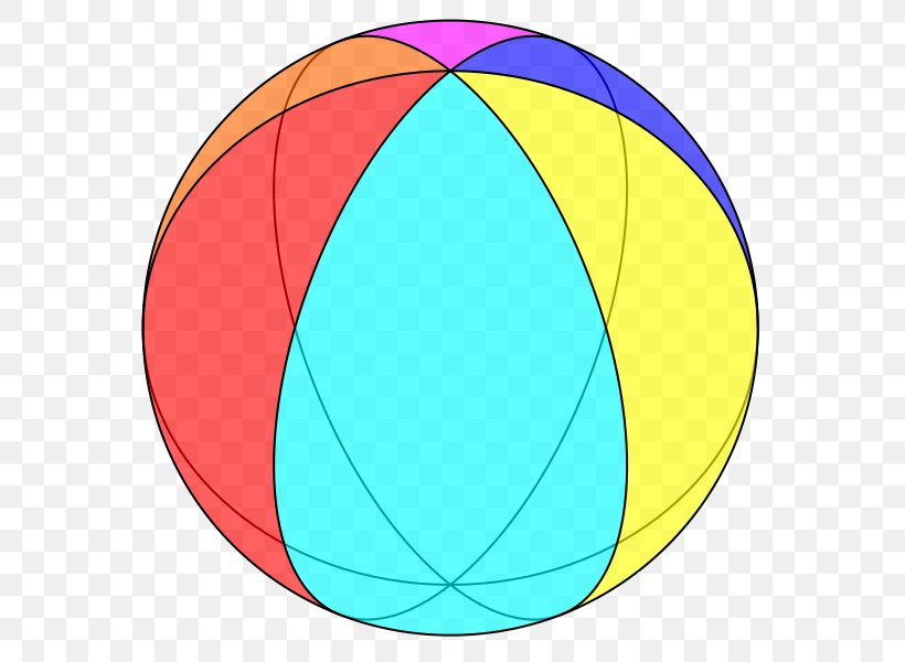 Hosohedron Tessellation Digon Lune Sphere, PNG, 598x600px, Hosohedron, Area, Ball, Digon, Dihedron Download Free