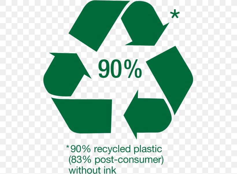 Download Recycling Symbol Paper Reuse Png 741x602px Recycling Symbol Area Brand Communication Diagram Download Free