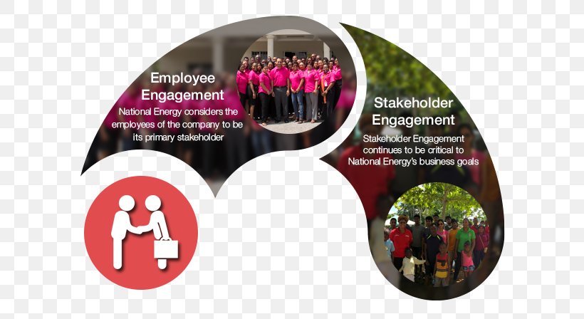 Stakeholder Investment Corporate Social Responsibility Project, PNG, 617x448px, Stakeholder, Advertising, Corporate Social Responsibility, Education, Energy Download Free