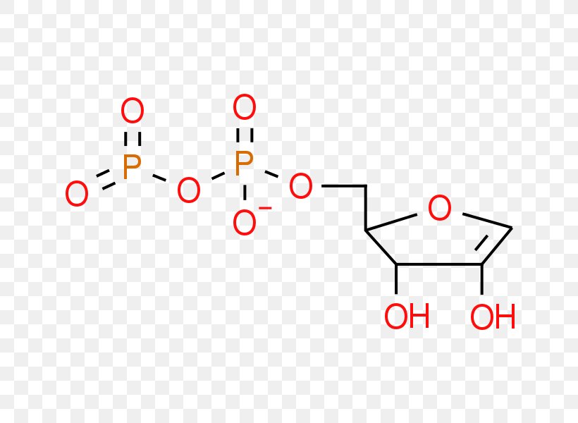 Mass Spectrometry Mass Spectrum Ionization Energy Molecule, PNG, 800x600px, Mass Spectrometry, Area, Brand, Collision, Communication Download Free