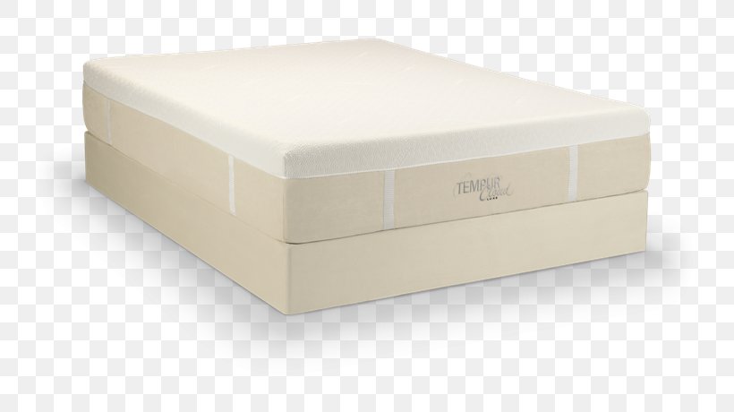 Mattress Tempur-Pedic Memory Foam Bed Frame, PNG, 750x460px, Mattress, Bed, Bed Frame, Box, Casket Download Free