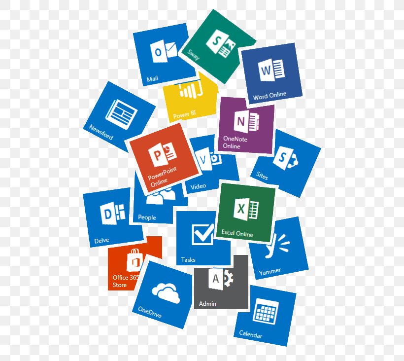 Microsoft Office 365 Dell Technical Support, PNG, 542x732px, Microsoft Office 365, Area, Brand, Communication, Dell Download Free