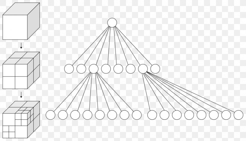 Octree Quadtree Data Structure Three-dimensional Space, PNG, 958x550px, Octree, Algorithm, Area, Black And White, Computer Science Download Free