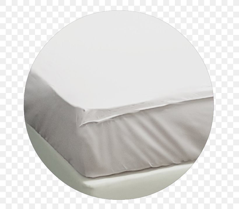 Mattress Angle, PNG, 732x719px, Mattress, Bed, Furniture, White Download Free