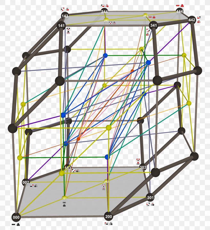 Line Point Angle, PNG, 3444x3761px, Point, Area, Recreation, Scaffolding, Structure Download Free