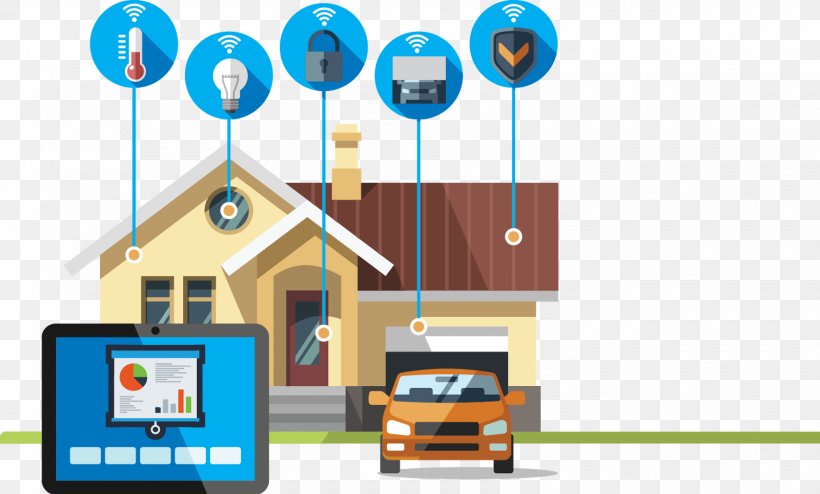 Home Automation Kits House Technology, PNG, 1600x965px, Home Automation Kits, Automation, Building, Home, Home Security Download Free
