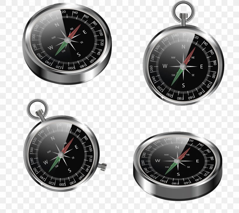 Compass Navigation Icon, PNG, 1000x894px, Compass, Brand, Compas, Gauge, Hardware Download Free