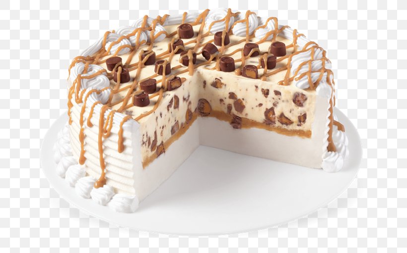 Banoffee Pie Ice Cream Cream Pie Cupcake, PNG, 725x511px, Banoffee Pie, Birthday Cake, Buttercream, Cake, Cream Download Free