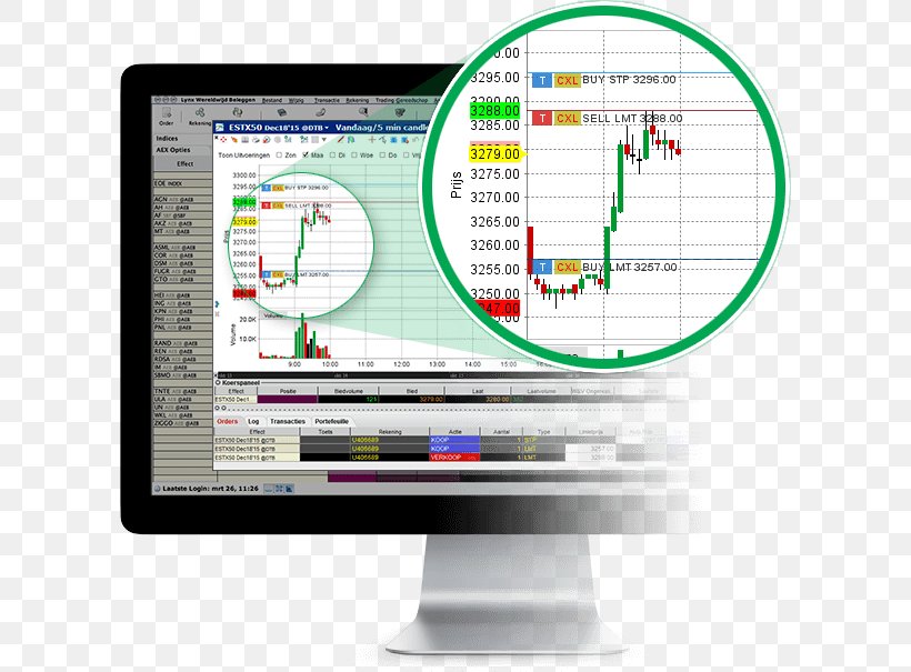 Futures Contract Day Trading Exchange-traded Fund Trader, PNG, 604x605px, Futures Contract, Computer Monitor, Computer Program, Currency Future, Day Trading Download Free