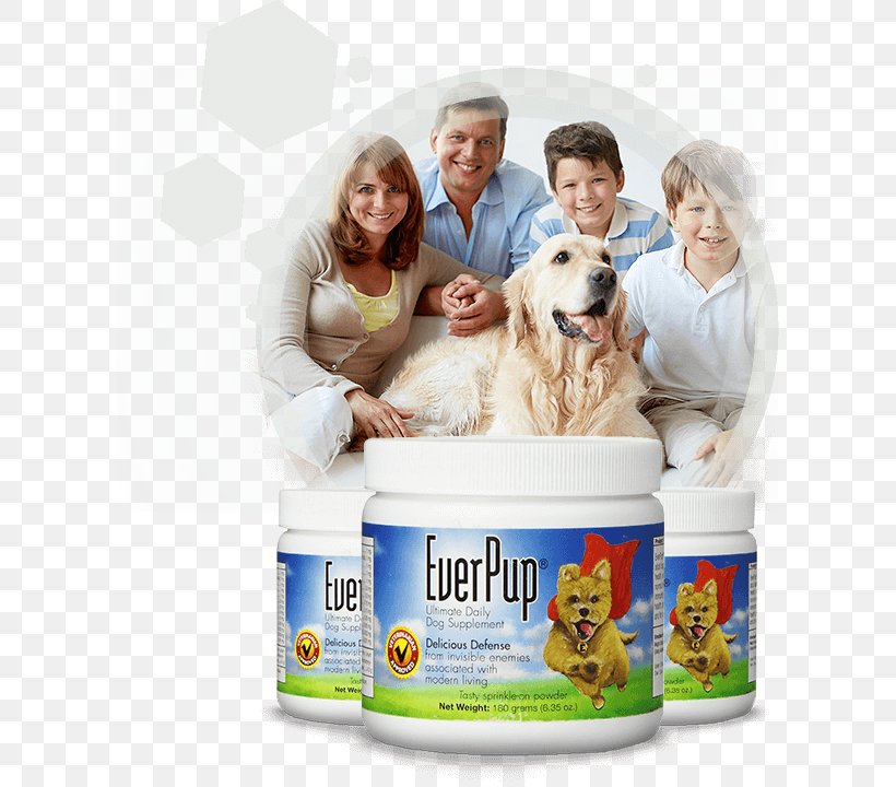 Dog Breed Pharmaceutical Drug Dietary Supplement Puppy Pharmacy, PNG, 606x720px, Dog Breed, Business, Companion Dog, Dietary Supplement, Dog Download Free