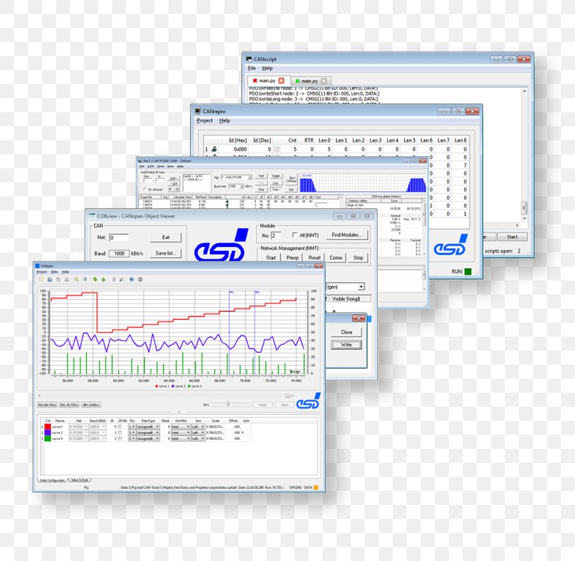 Font Engineering Product Line, PNG, 800x800px, Engineering, Area, Diagram, Software, Text Download Free