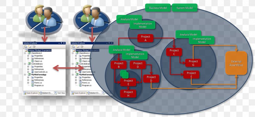 Engineering Service, PNG, 1564x720px, Engineering, Diagram, Service Download Free