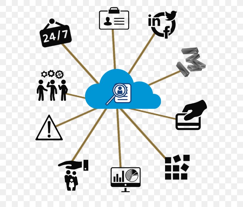Computer Security Cloud Computing Security Organization, PNG, 600x700px, Computer Security, Area, Cloud Computing, Cloud Computing Security, Communication Download Free