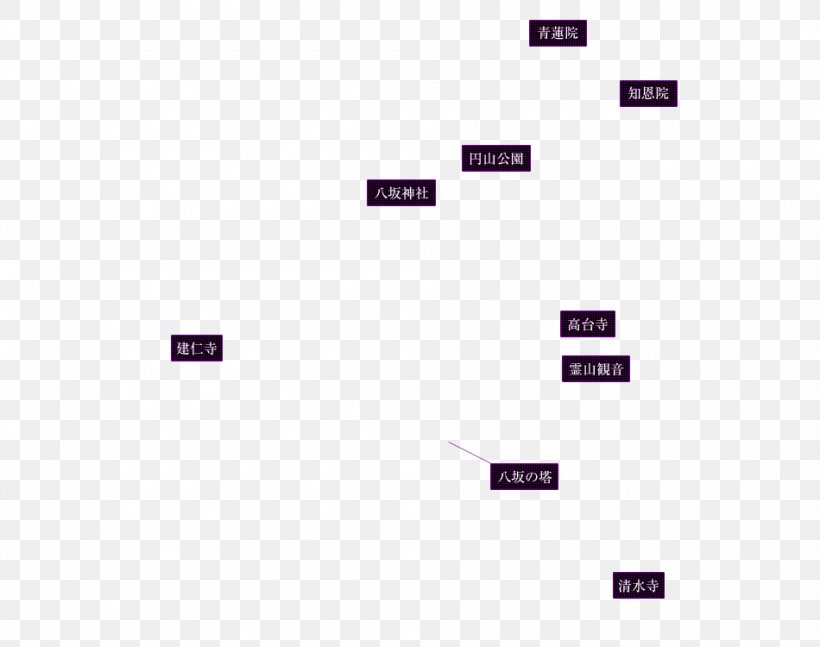 Brand Line, PNG, 950x750px, Brand, Area, Diagram, Number, Purple Download Free