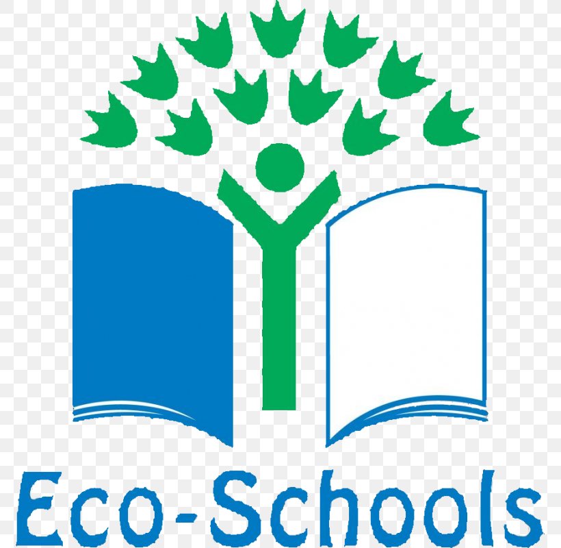 Eco-Schools Elementary School Mersey Drive Community Primary School Infant School, PNG, 773x800px, Ecoschools, Area, Artwork, Boarding School, Brand Download Free