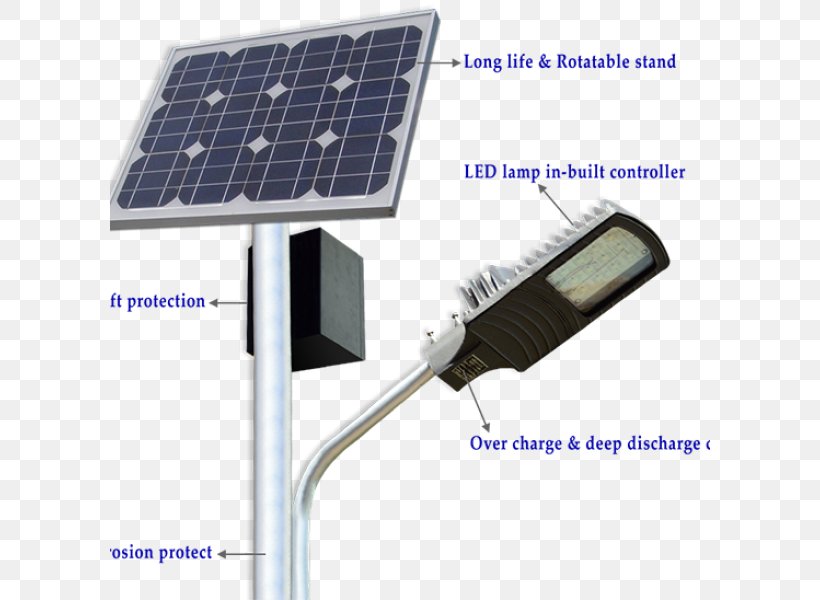 Solar Street Light Solar Lamp Solar Energy, PNG, 600x600px, Light, Battery Charger, Electricity, Energy, Landscape Lighting Download Free