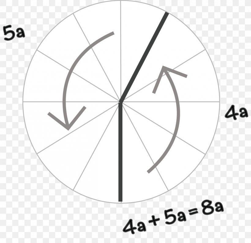 Circle White Area, PNG, 1306x1269px, White, Area, Black And White, Clock, Diagram Download Free