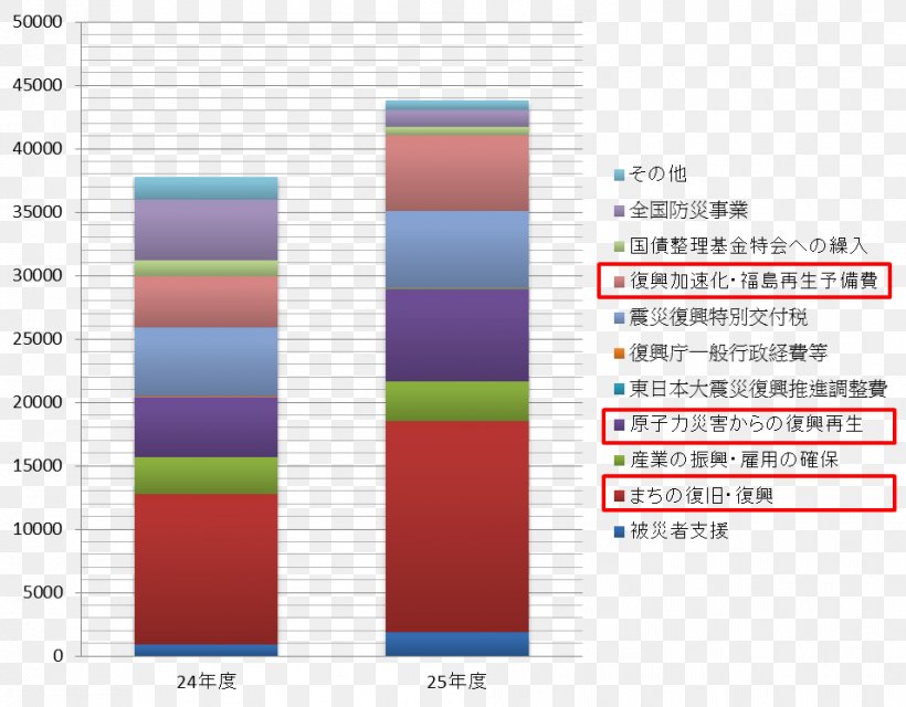 Graphic Design Screenshot Line Angle Diagram, PNG, 956x747px, Screenshot, Brand, Diagram, Media, Number Download Free