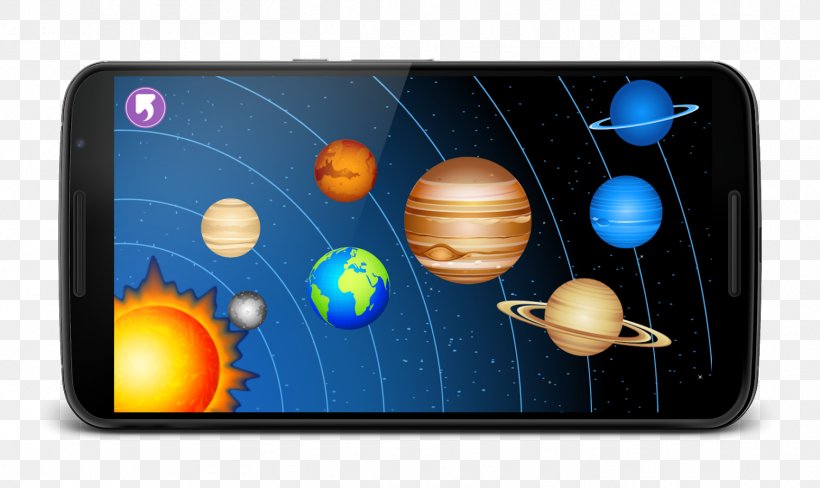 Planets For Kids Solar System Natural Satellite Orbit, PNG, 1511x900px, Solar System, Dwarf Planet, Eris, Haumea, Makemake Download Free