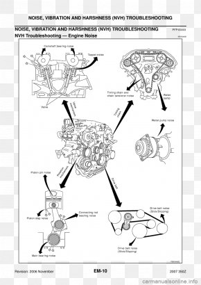 Infiniti G35 Images Infiniti G35 Transparent Png Free Download