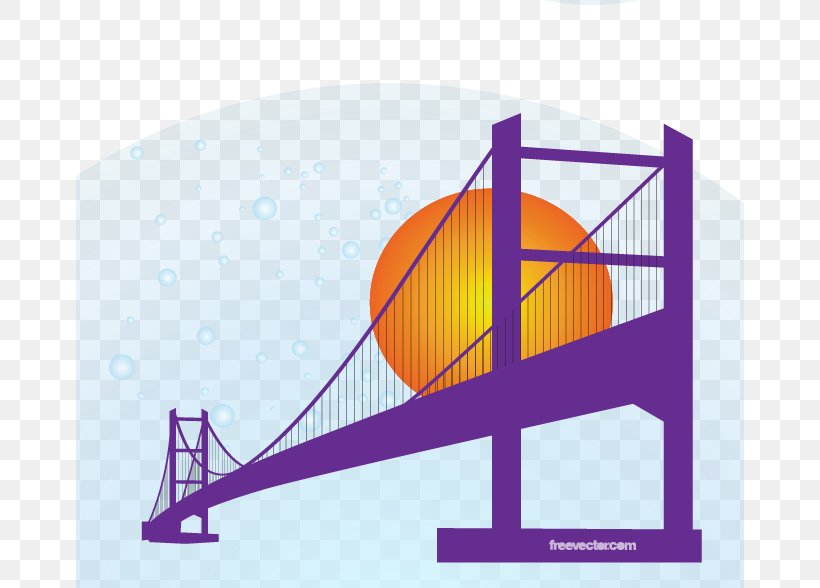 Bosphorus Bridge Euclidean Vector, PNG, 668x588px, Bosphorus Bridge, Area, Bosphorus, Brand, Bridge Download Free