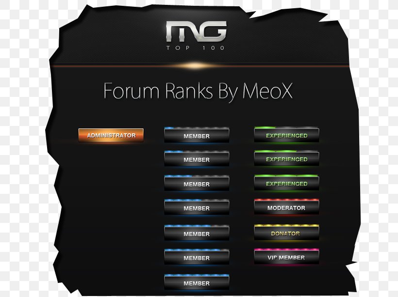 Internet Forum Download Military Rank, PNG, 730x613px, Internet Forum, Avatar, Brand, File Sharing, Military Rank Download Free