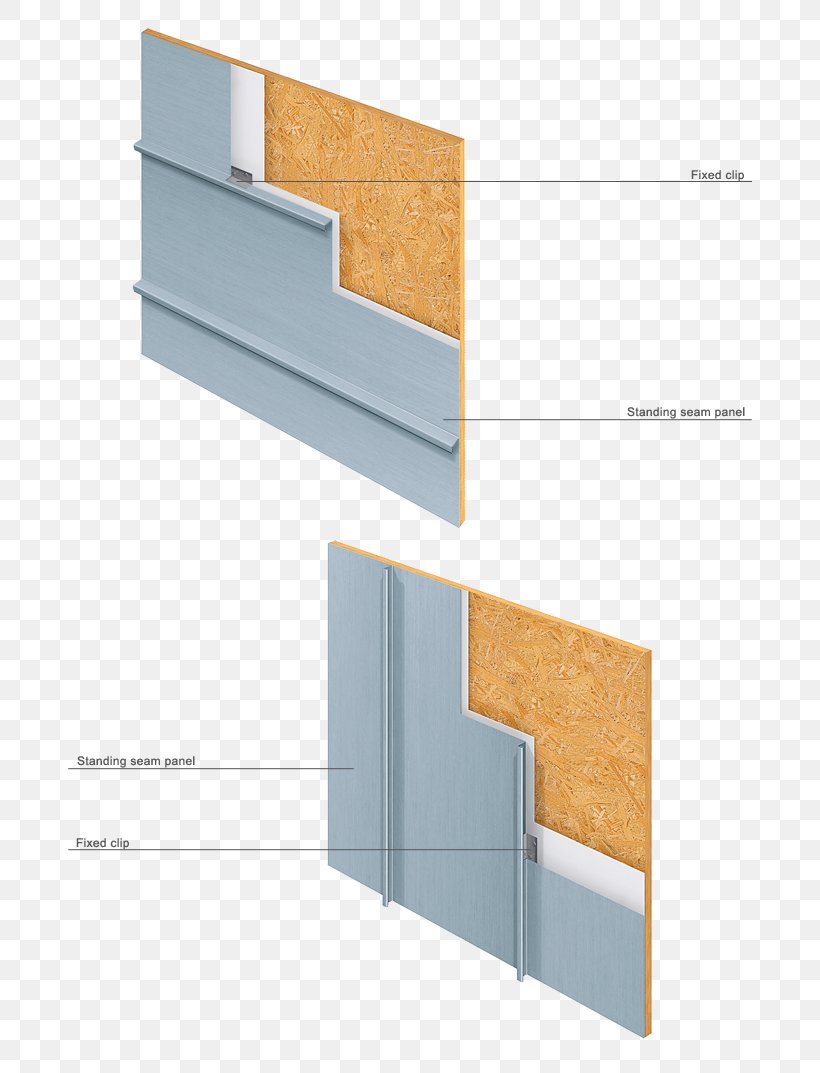 Wall Double-skin Facade Hemming And Seaming Cladding, PNG, 700x1073px, Wall, Cladding, Doubleskin Facade, Facade, Floor Download Free