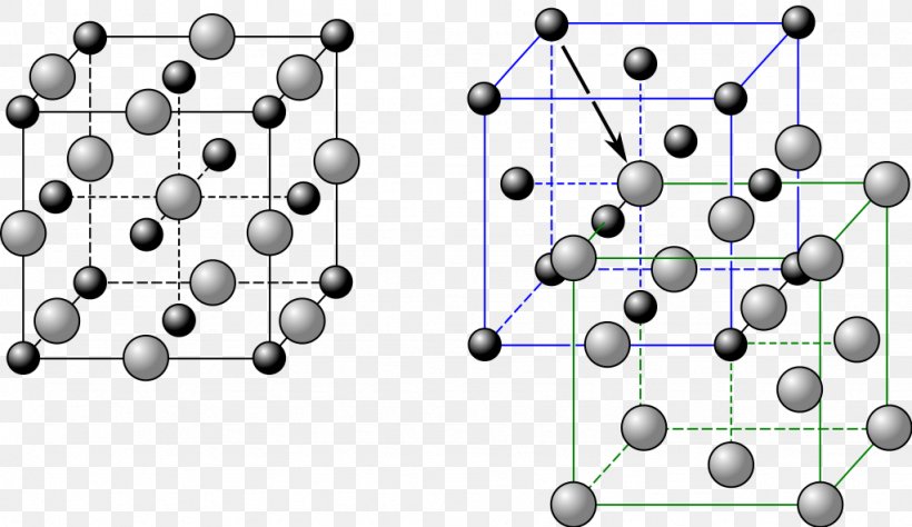 Line Point Technology, PNG, 1024x592px, Point, Diagram, Material, Rectangle, Sphere Download Free