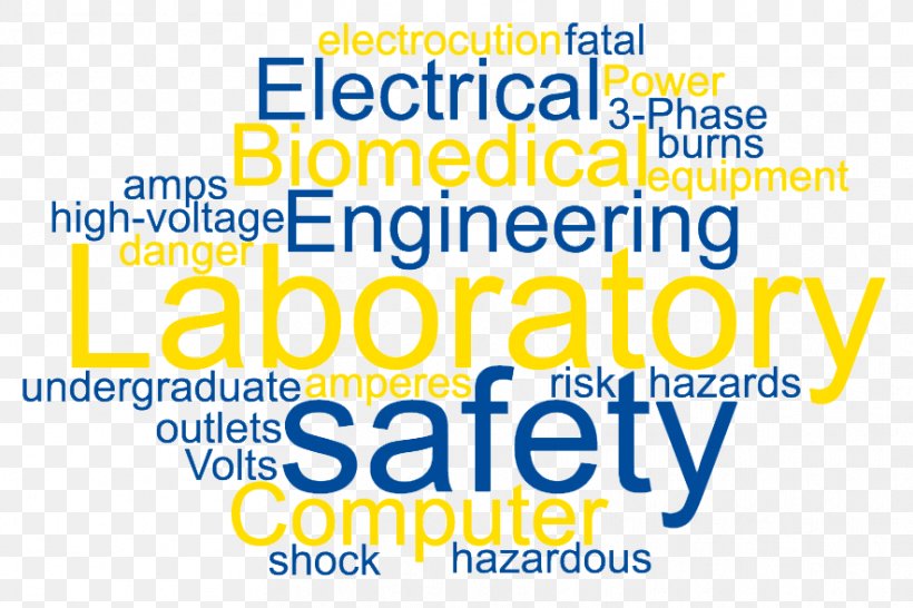 Laboratory Safety Hazard Electricity, PNG, 884x589px, Laboratory Safety, Area, Blue, Brand, Computer Download Free