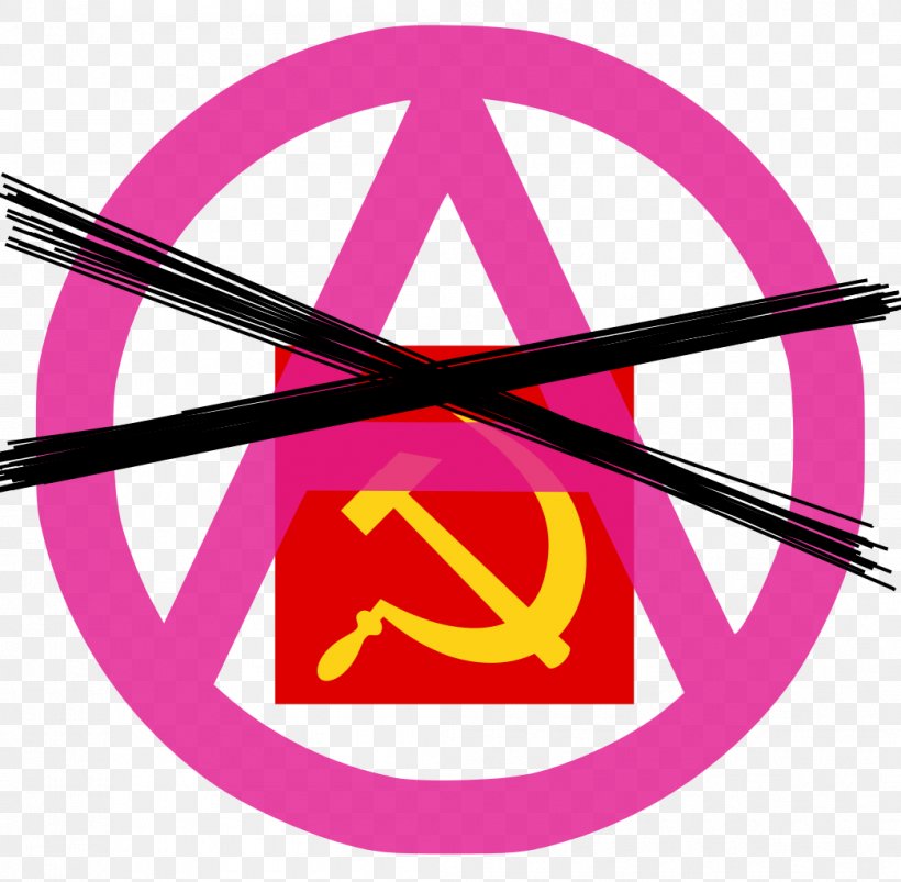 Anarchist Communism Communist Symbolism Anarchism Anti-communism, PNG, 1045x1024px, Anarchist Communism, Anarchism, Anarchocapitalism, Anarchosyndicalism, Anarchy Download Free